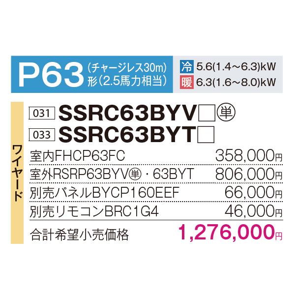 SSRC63BYV / SSRC63BYT