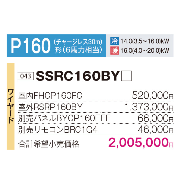 SSRC160BY