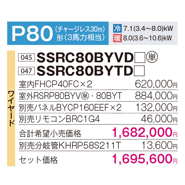 SSRC80BYVD / SSRC80BYTD
