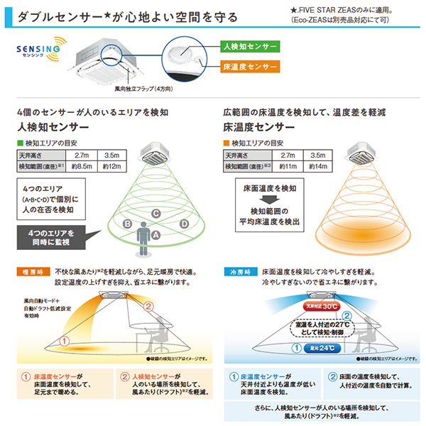 SSRC160BYM