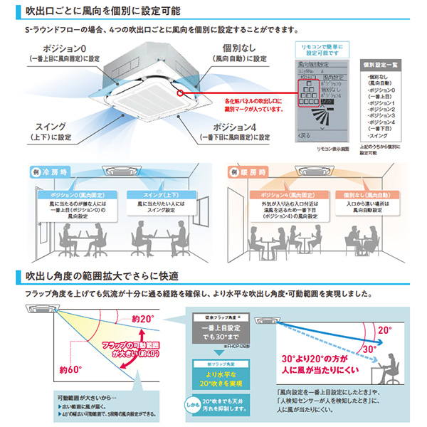 SSRC160BYM