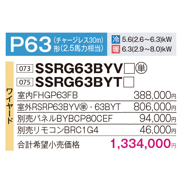 SSRG63BYV / SSRG63BYT