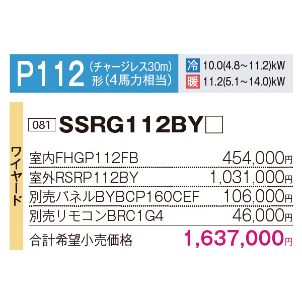 SSRG112BY