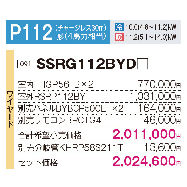 SSRG112BYD