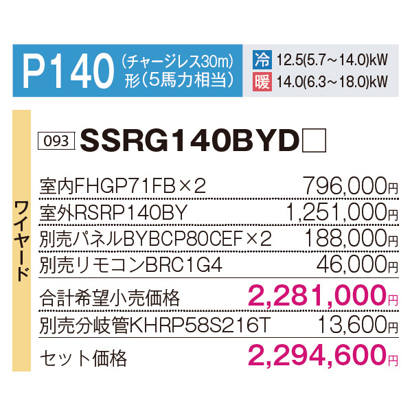 SSRG140BYD