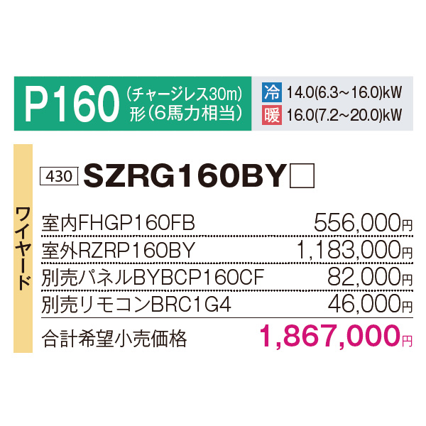 SZRG160BY