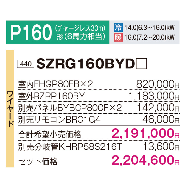 SZRG160BYD