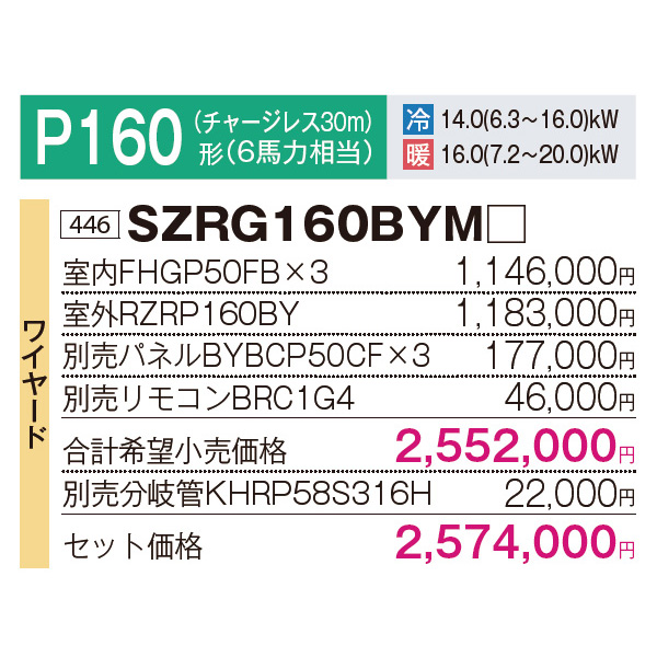 SZRG160BYM