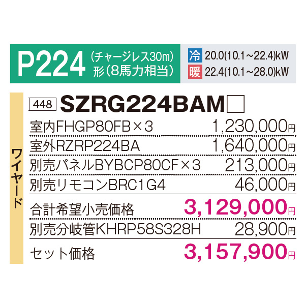 SZRG224BAM