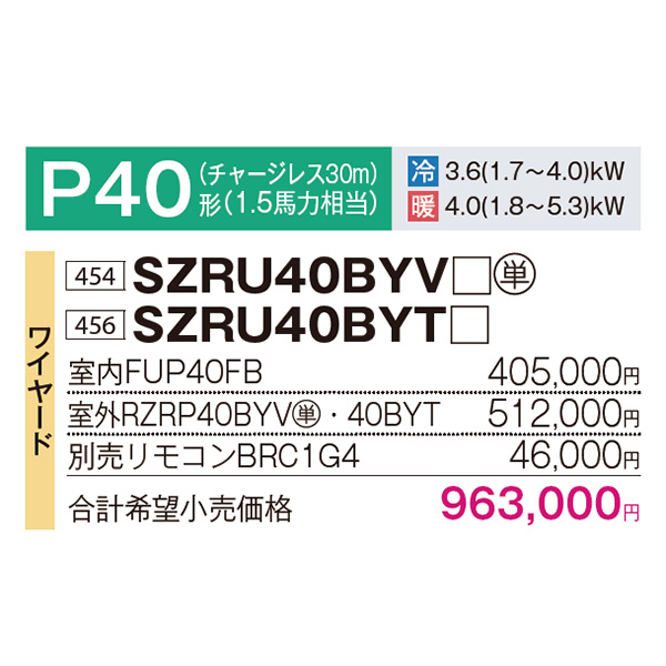 SZRU40BYV / SZRU40BYT