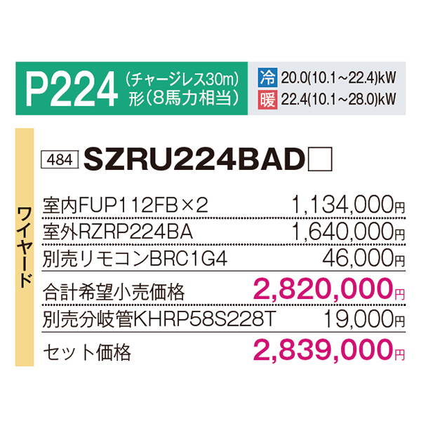 SZRU224BAD
