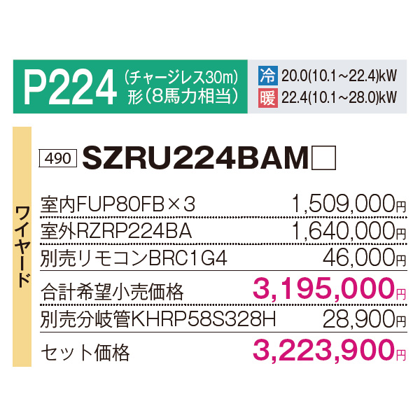 SZRU224BAM