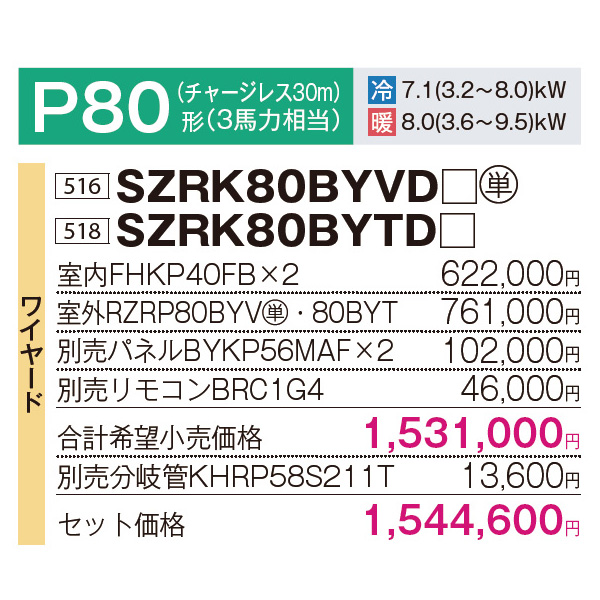 SZRK80BYVD / SZRK80BYTD