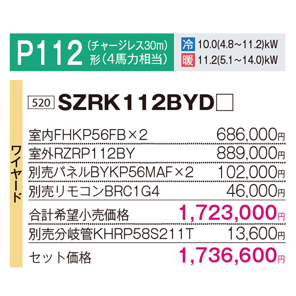 SZRK112BYD