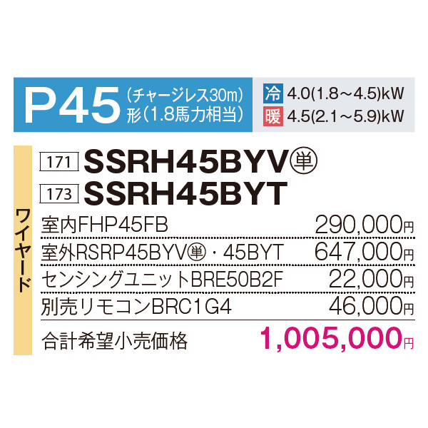 SSRH45BYV / SSRH45BYT