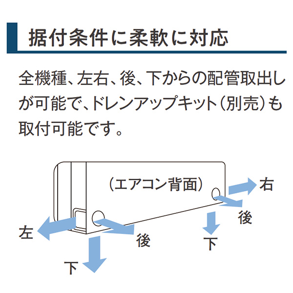 SSRA50BYNV / SSRA50BYNT