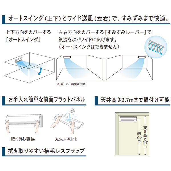 SSRA63BYNV / SSRA63BYNT