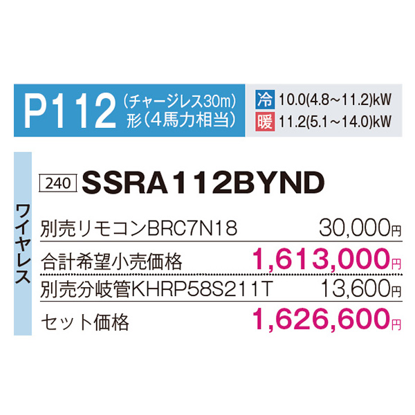 SSRA112BYND