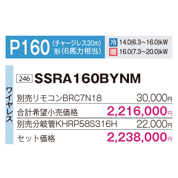 SSRA160BYNM