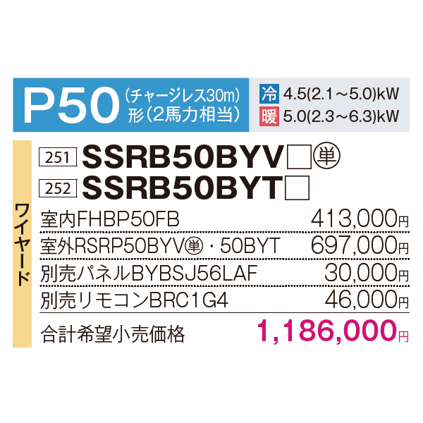 SSRB50BYV / SSRB50BYT
