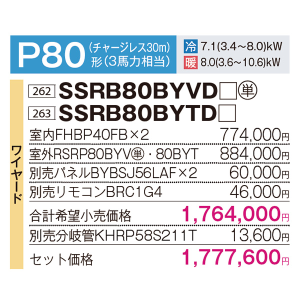 SSRB80BYVD / SSRB80BYTD