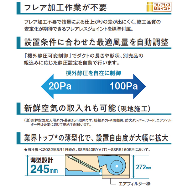 SSRB80BYVD / SSRB80BYTD