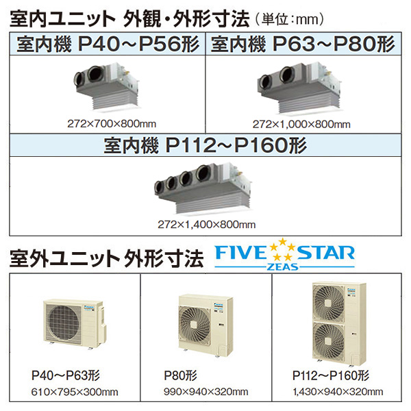 SSRB80BYVD / SSRB80BYTD