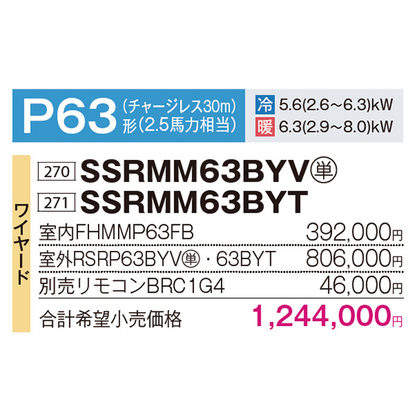 SSRMM63BYV / SSRMM63BYT
