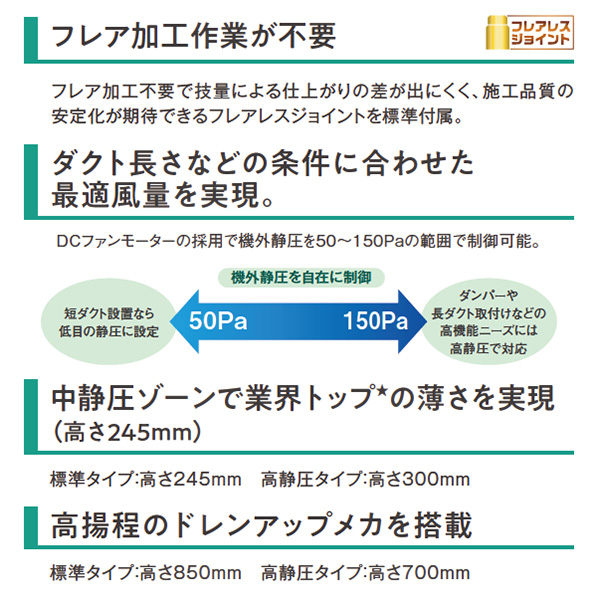 SSRMM63BYV / SSRMM63BYT