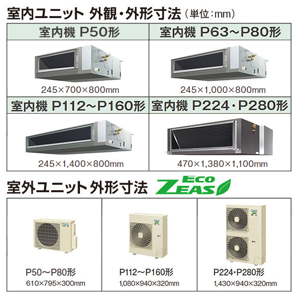 SZRM280BA