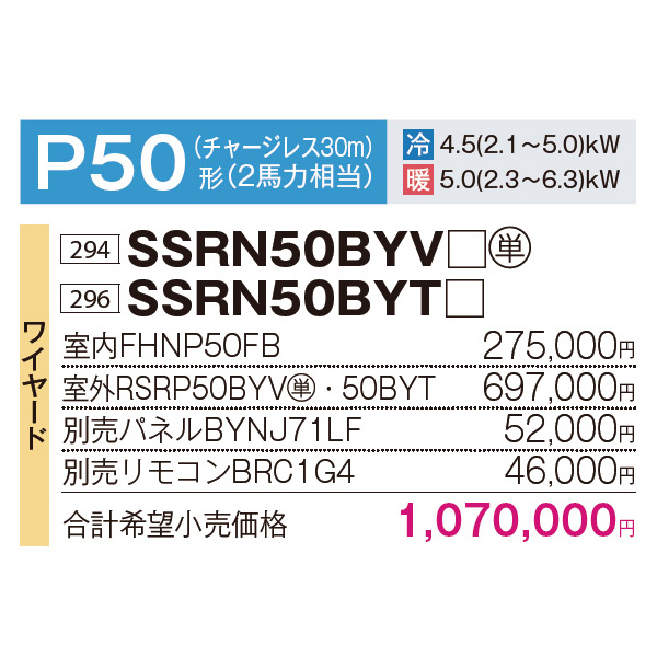 SSRN50BYV / SSRN50BYT