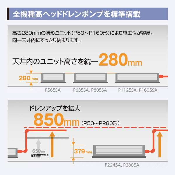 FDUV565HKA5SA / FDUV565H5SA