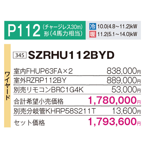 SZRHU112BYD