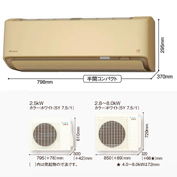 S805ATDP-CE2