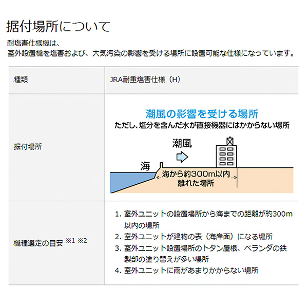 S805ATDP-CE2