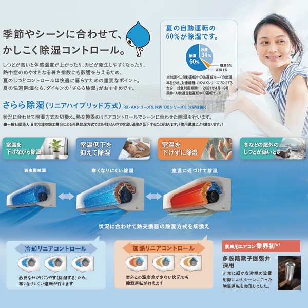 S405ATDV-W