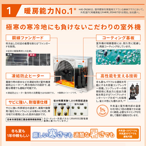 AS-ZN715S2-W