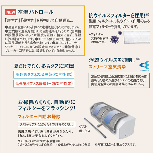 S284ATHP-W
