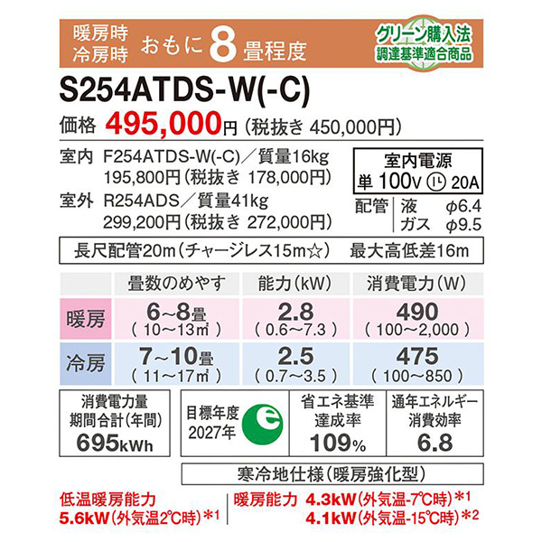 S254ATDS-W
