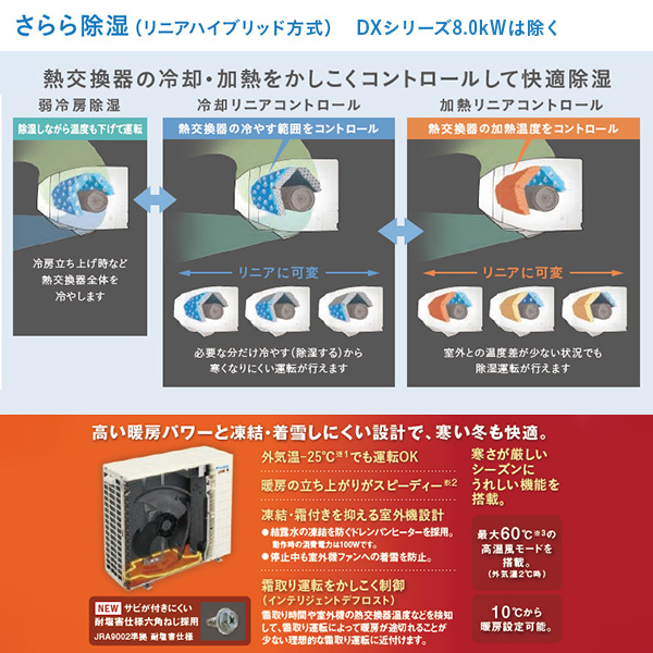 S404ATDV-C