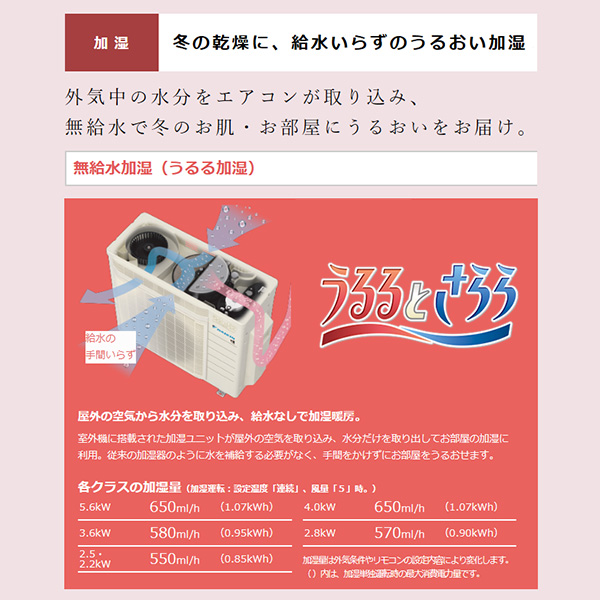 S364ATMS-W