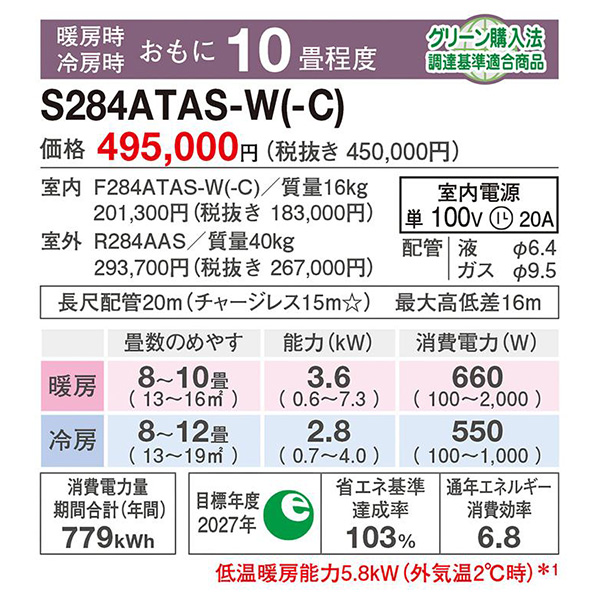 S284ATAS-W