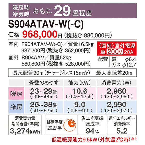 S904ATAV-C