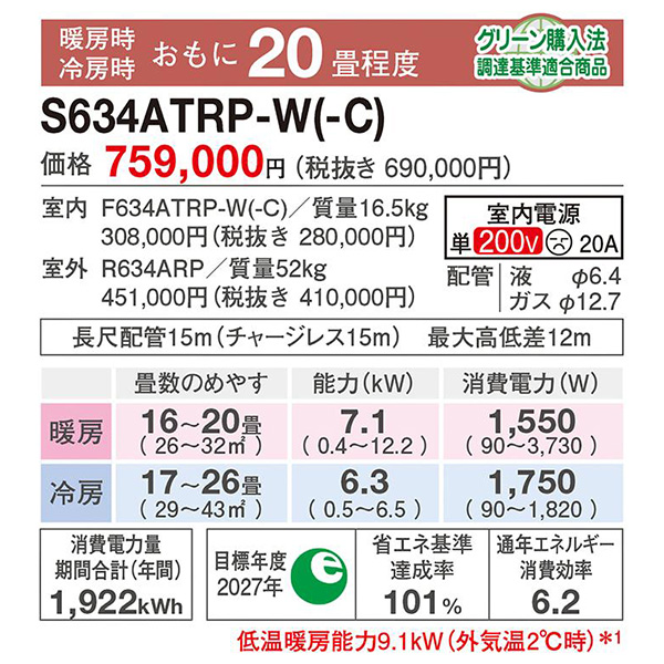 S634ATRP-C