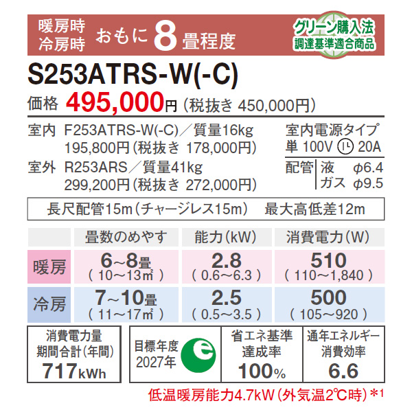S253ATRS-CE