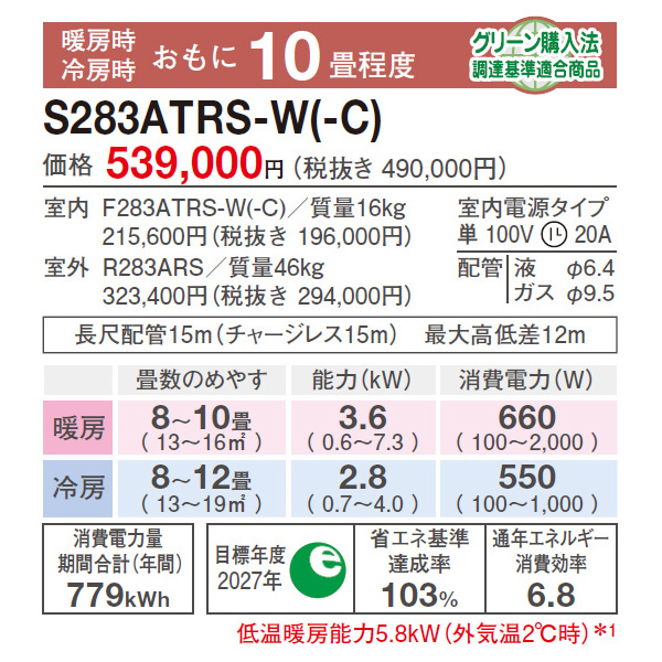 S283ATRS-CE