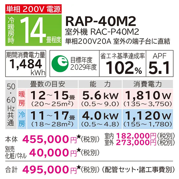 RAP-40M2