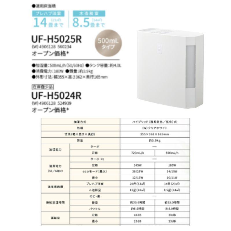 UF-H5025R-W