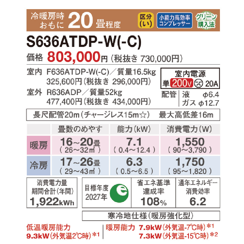 S636ATDP-C