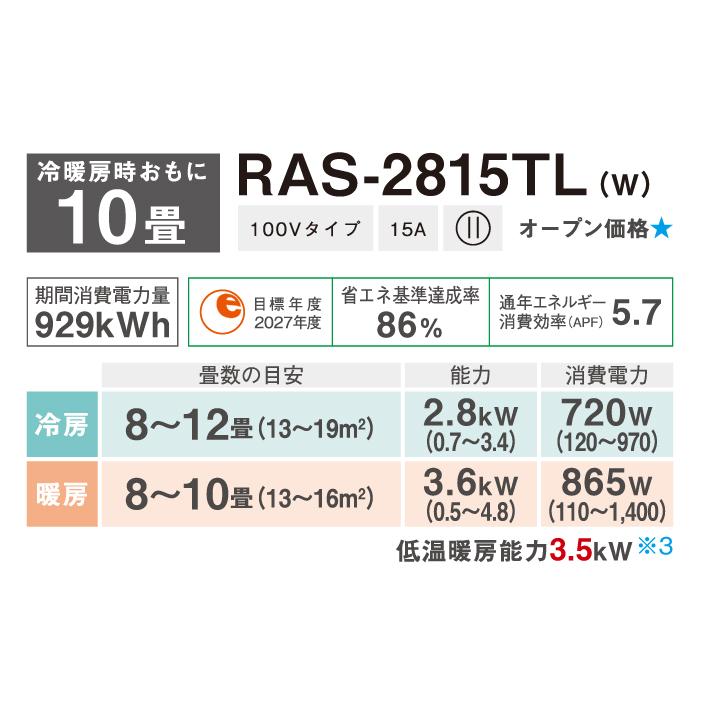RAS-2815TL-W